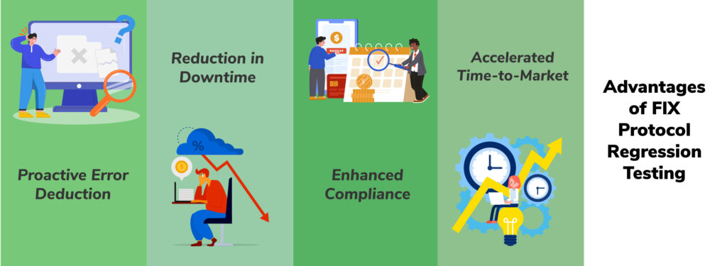 Advantages of FIX Protocol Regression Testing